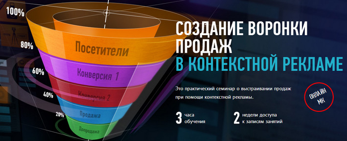 Создание воронки продаж в контекстной рекламе. Убе_0.jpg